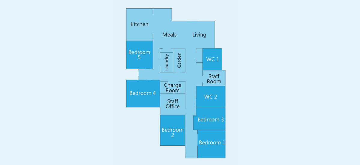 Supported Independent Living property in Ormond