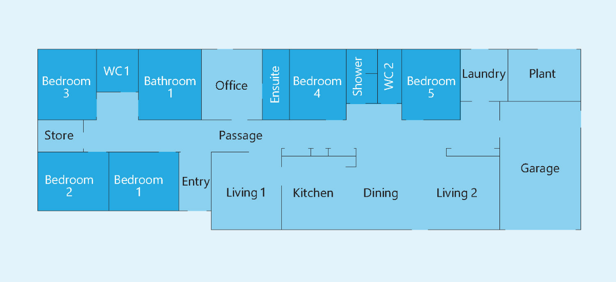 Supported Independent Living Property in Kew