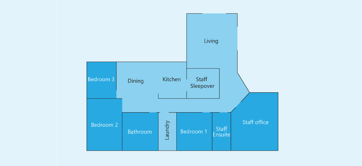 Supported Independent Living property floorplan in Wodonga