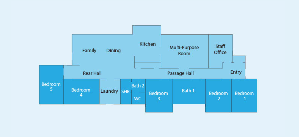 Supported Independent Living property in Ringwood- Property ID 344