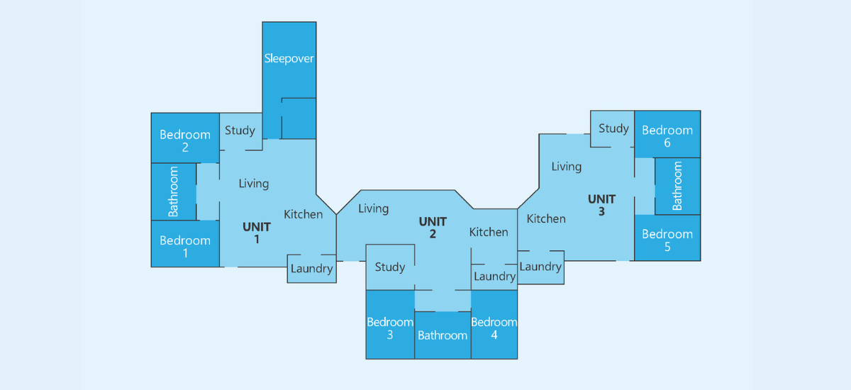 Supported Independent Living House in Benalla – Property ID VIC837