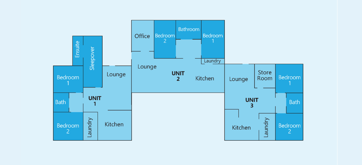 Supported Independent Living House in Wodonga – Property ID VIC839