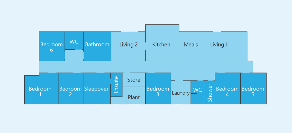 Supported Independent Living property in Kew - Property ID 676