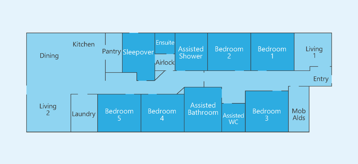Supported Independent Living property in Leopold - Property ID 1476