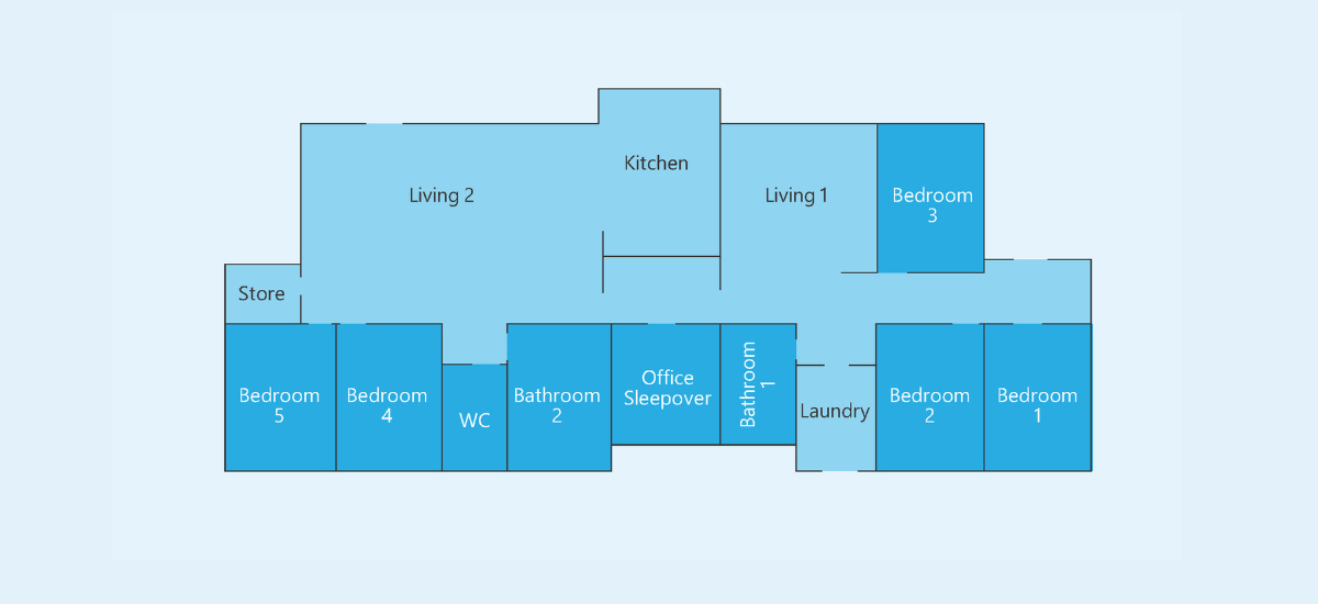 Supported Independent Living - Wangaratta ID272